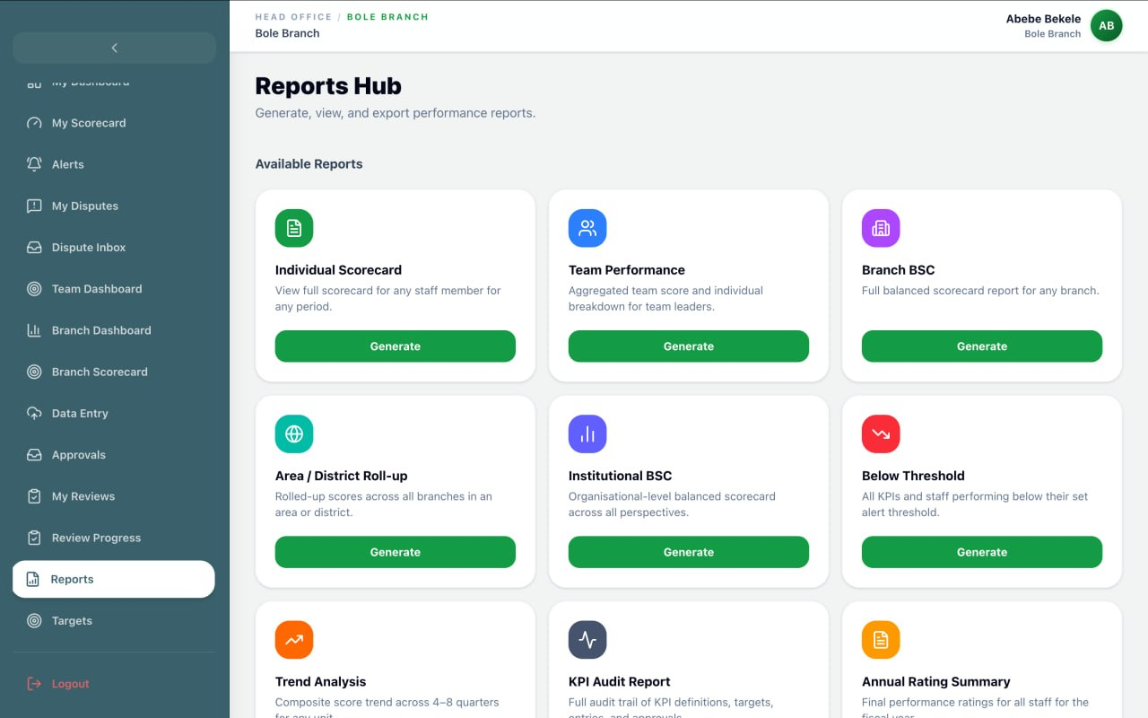 Staff Performance Tracking 1